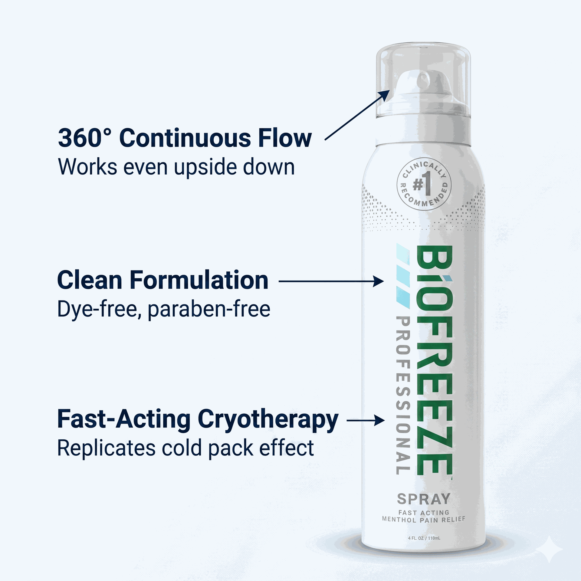 Biofreeze Professional 360 degree Pain Relief Spray 4 oz | Colorless Menthol Spray for Muscle, Joint & Back Pain