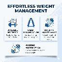 2 body-solid-gdr24-vpack-vinyl-dumbbell-benefits.png