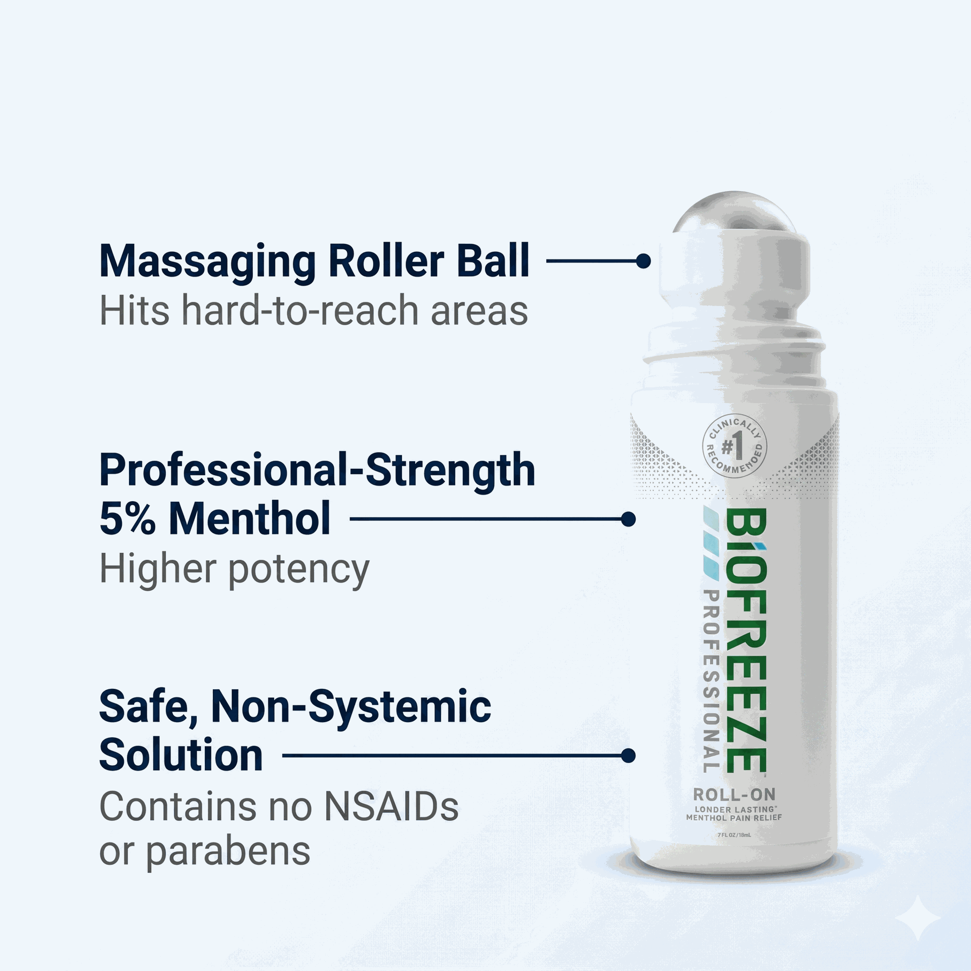 Biofreeze Professional Pain Relief Gel 3 oz Roll-On