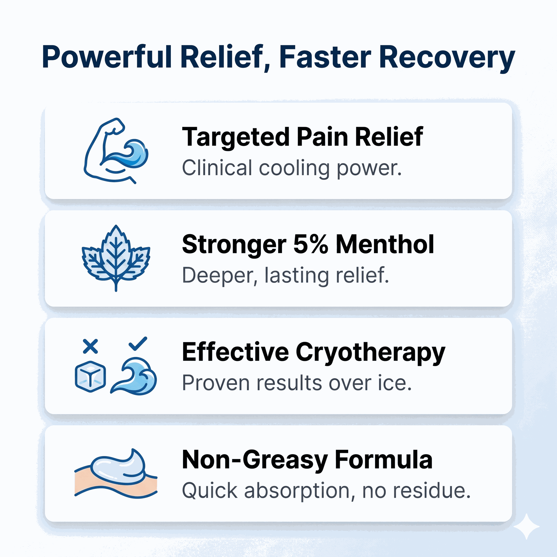 Biofreeze Professional Pain Relief Gel 32 oz Pump