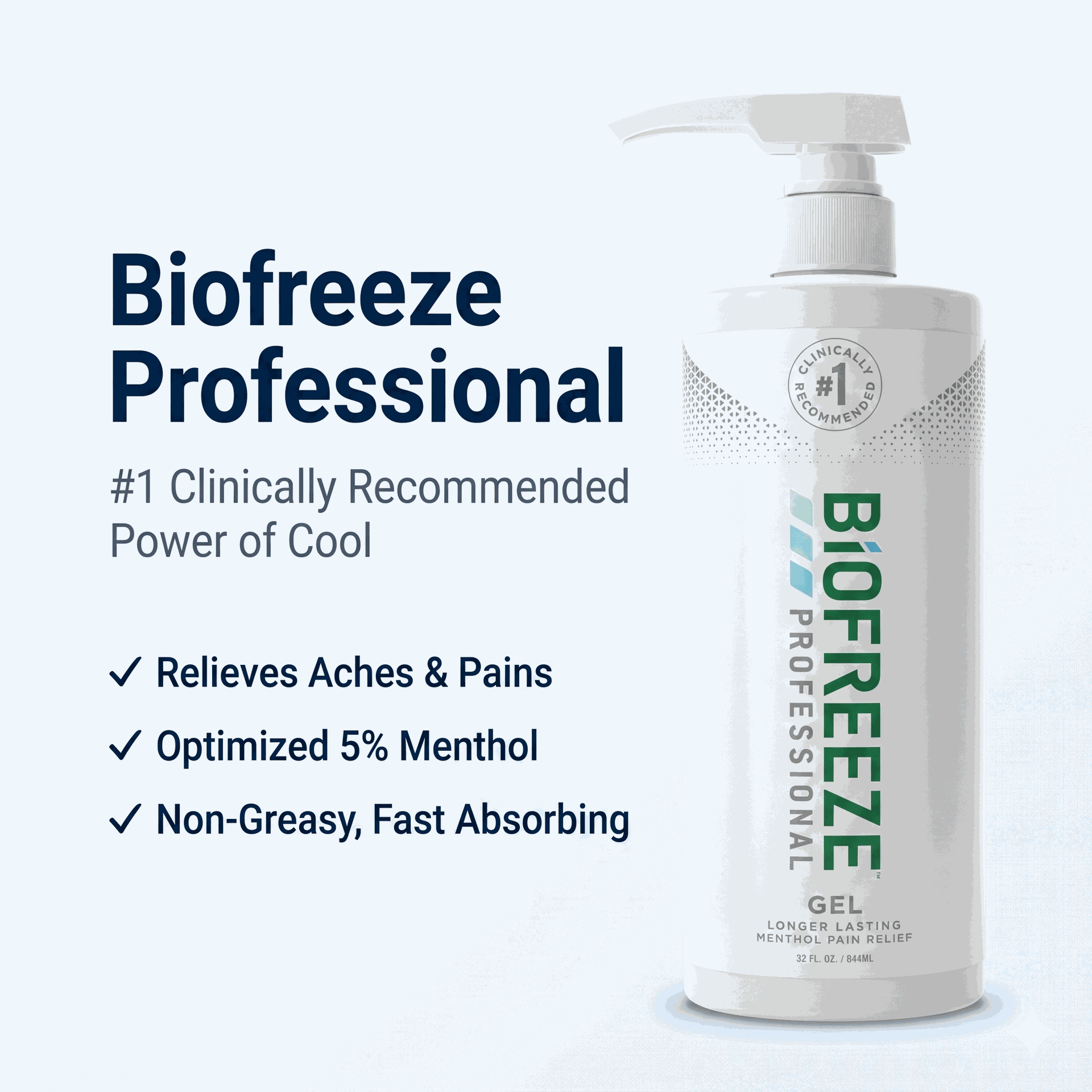Biofreeze Professional Pain Relief Gel 32 oz Pump