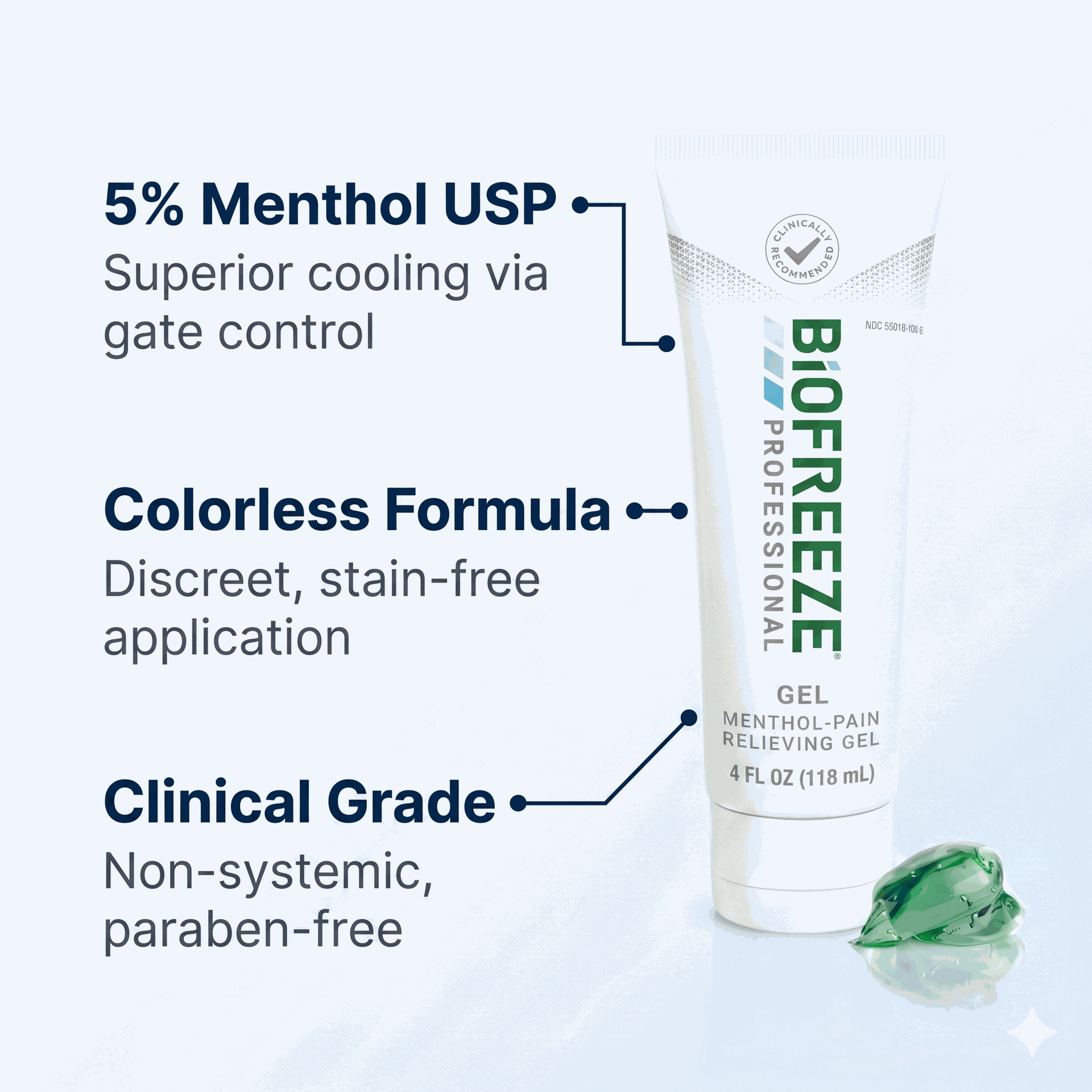 Biofreeze Professional Pain Relief Gel 4 oz Tube