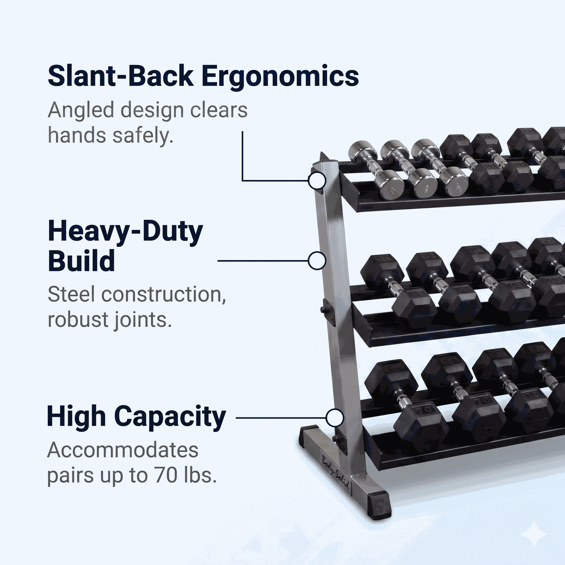 Body-Solid GDRT6B Dumbbell Storage Shelf - BLACK