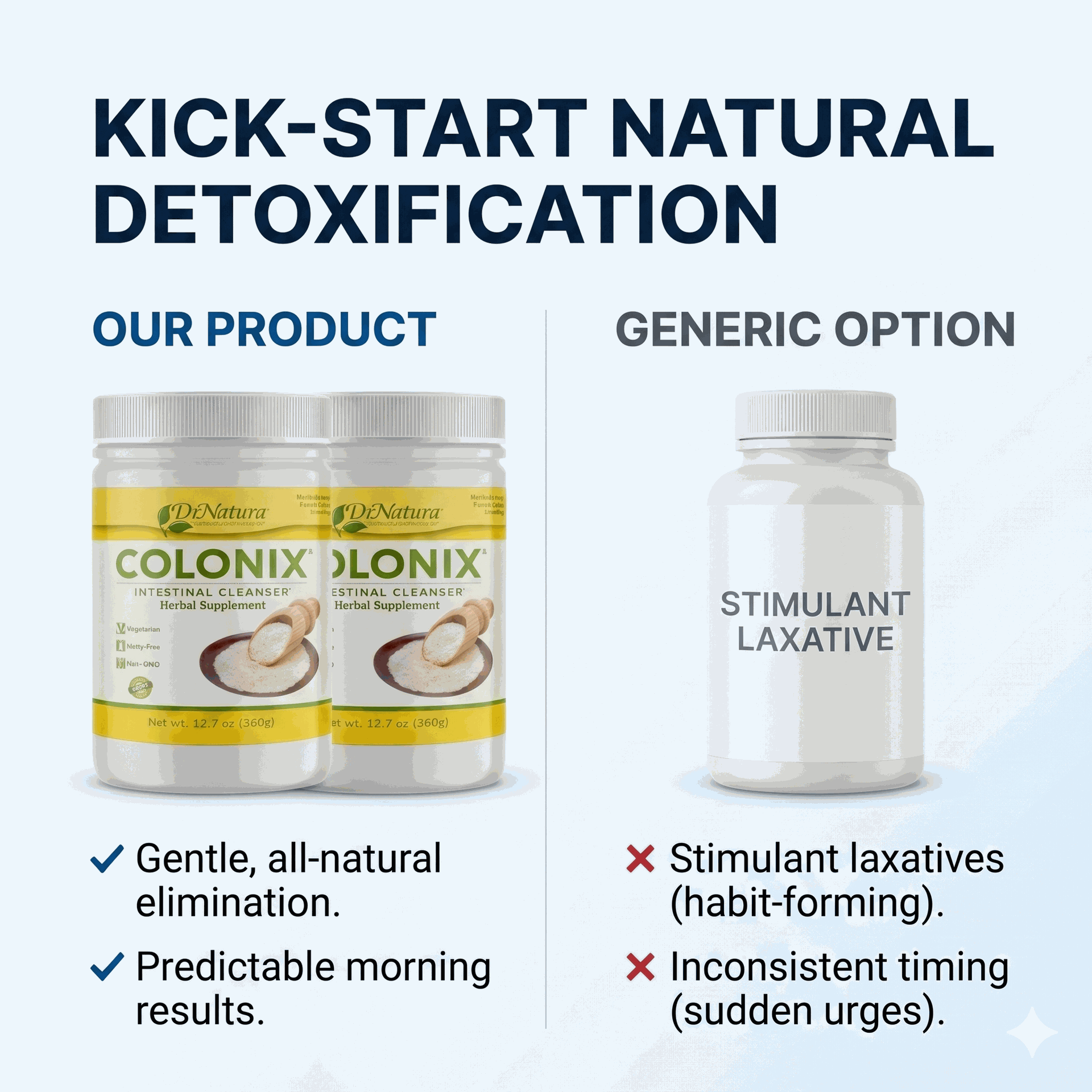 DrNatura Colonix Intestinal Cleanser - 2PACK