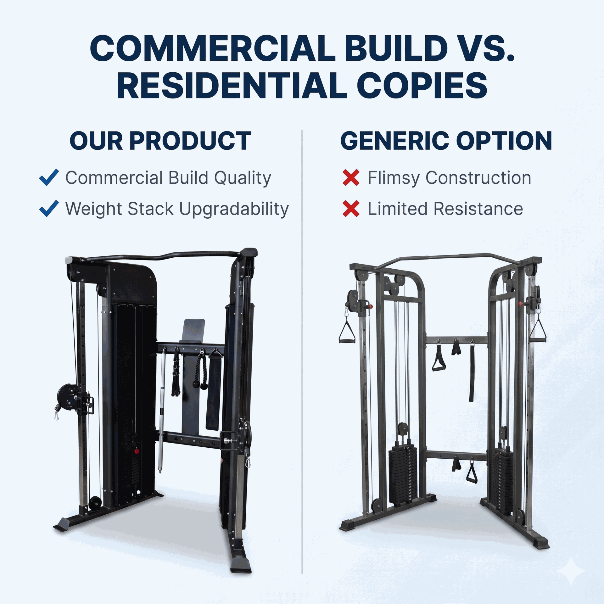 Body-Solid GFT100SH Functional Trainer Shrouds