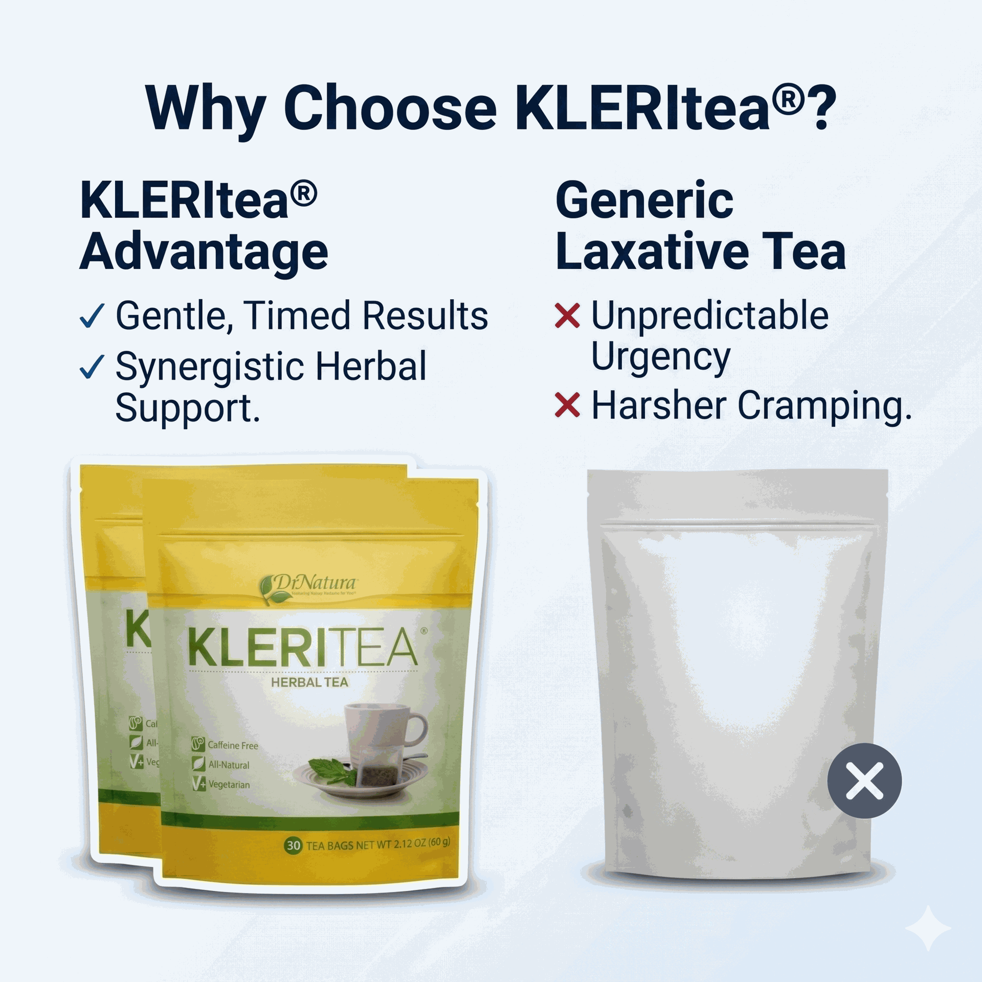 DrNatura KleriTea - Herbal Tea 30 Day Supply - 2PACK