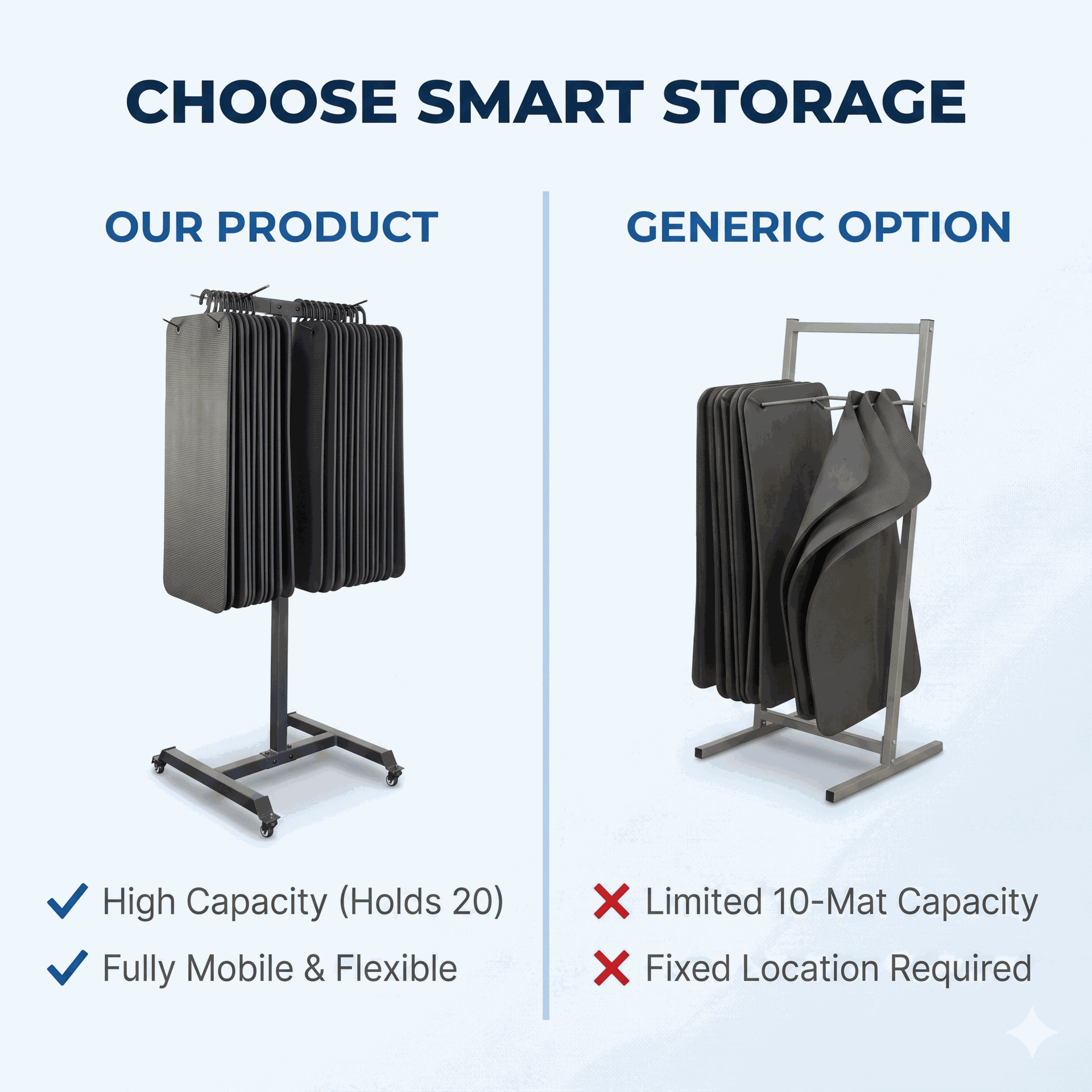 Body-Solid GHMR10 Mobile Hanging Mat Rack