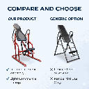 5 body-solid-ginv50-inversion-table-competitor-comparison.png