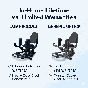 5 body-solid-giotb-vs-generic-lifetime-warranty-comparison.png