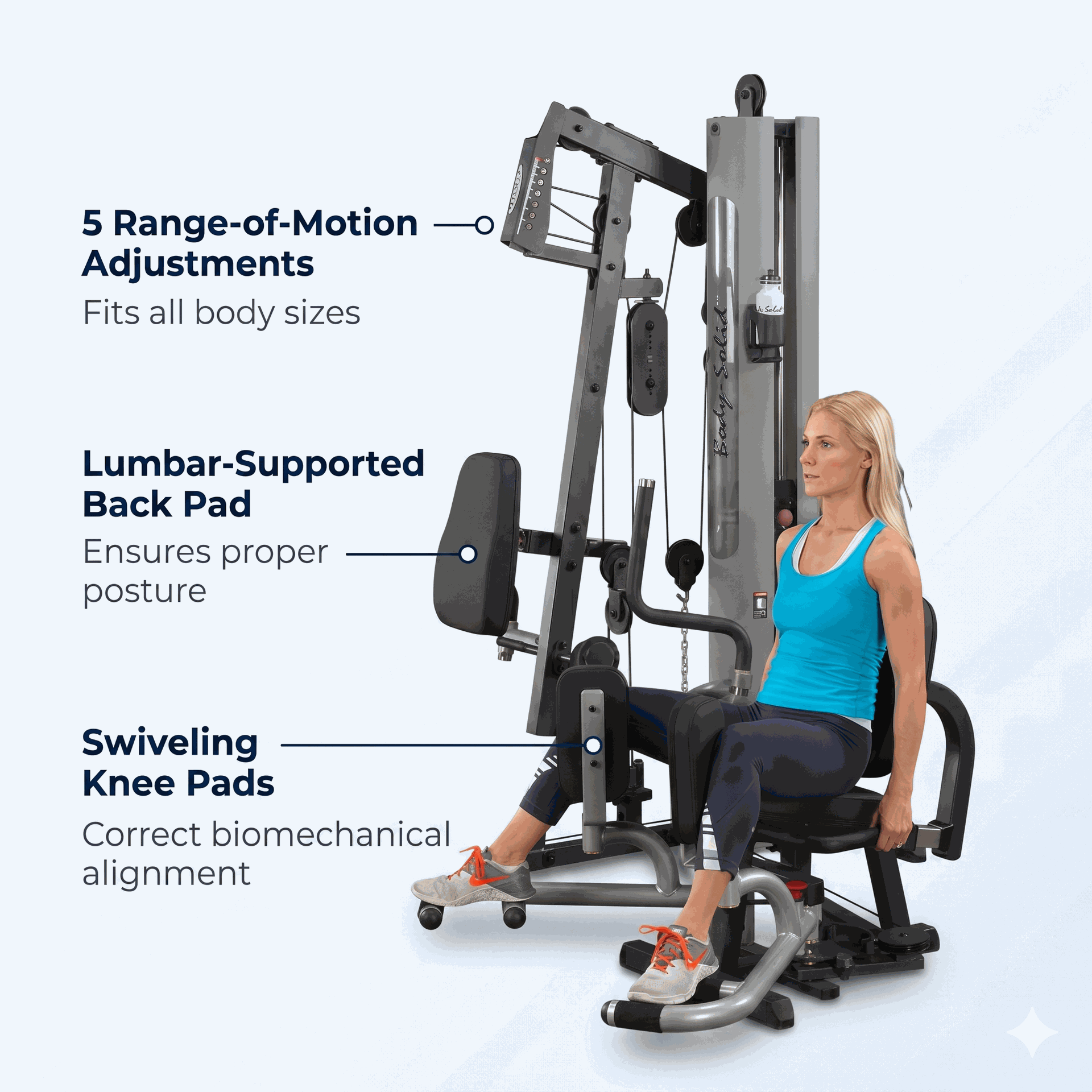 Body-Solid Inner Outer Thigh Attachement for G9S