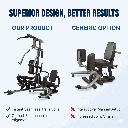5 body-solid-g-series-thigh-attachment-comparison.png