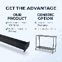 5 body-solid-gkrt6b-commercial-warranty-comparison.png