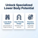 fmh-fusion-multi-hip-attachment-lower-body-benefits.webp