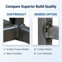 fmh-fusion-multi-hip-attachment-build-quality-comparison.webp