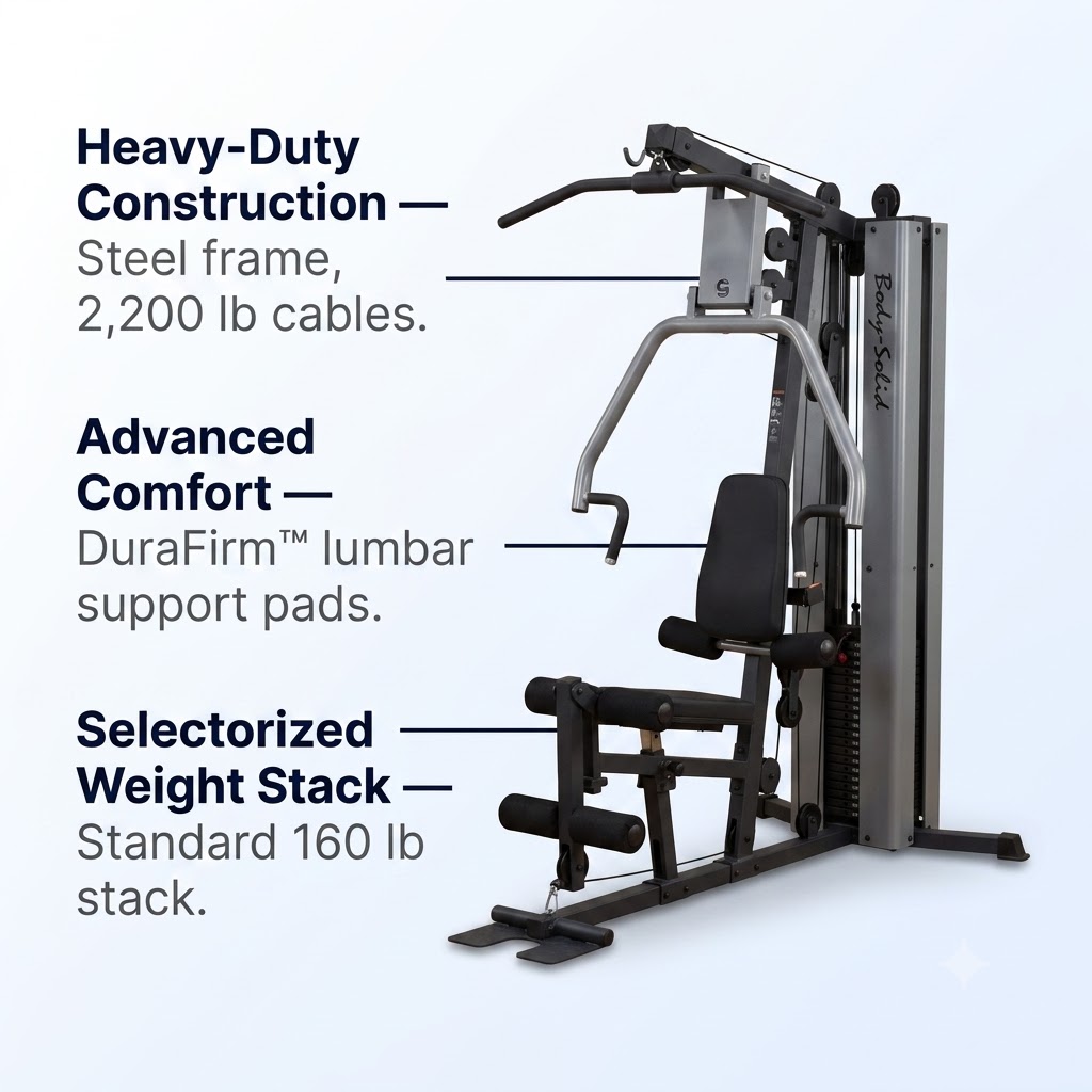 Body Solid - G3B Multi-Station Gym