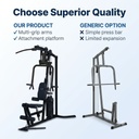 body-solid-g3b-vs-standard-home-gym-comparison.webp