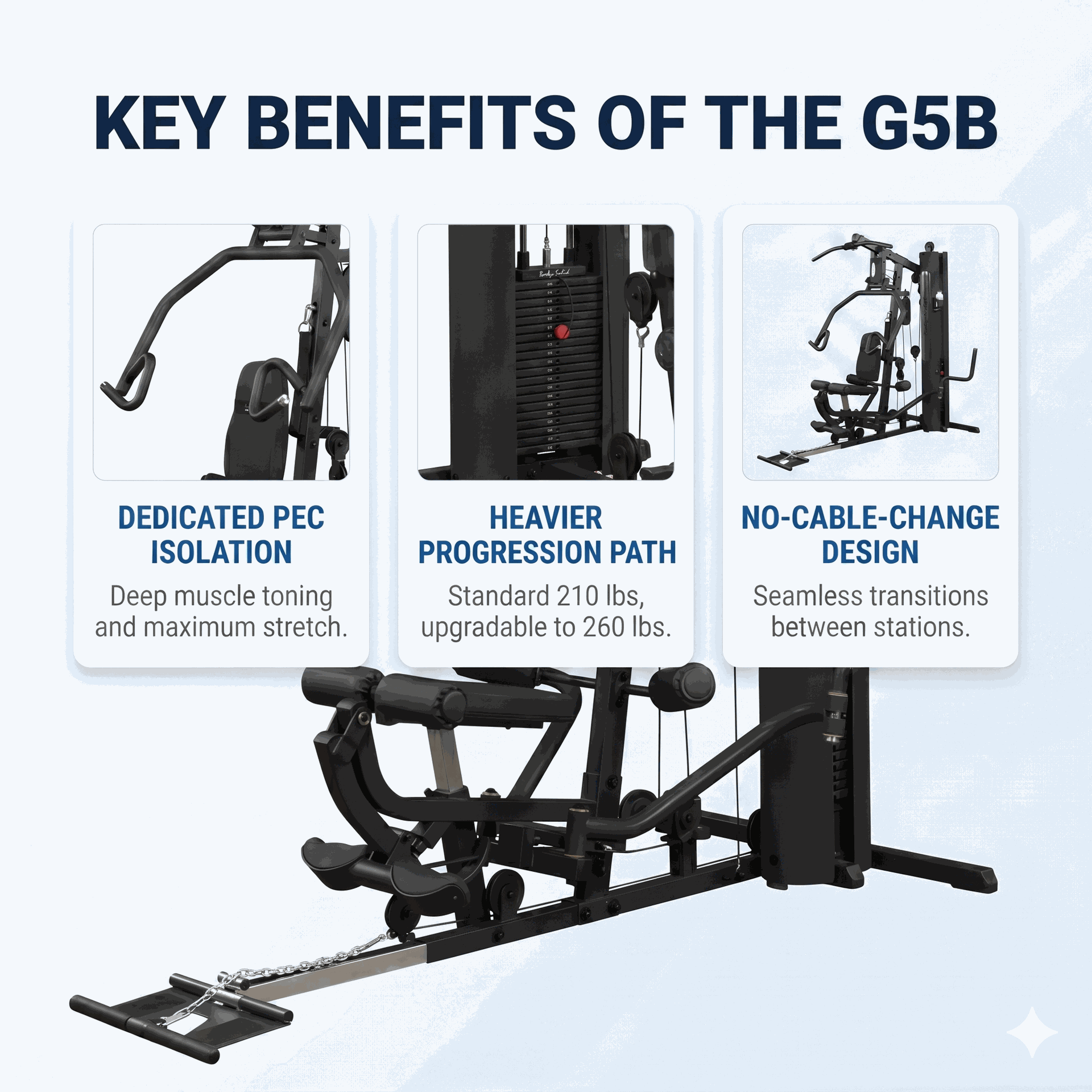 Body Solid - G5B Selectorized Home Gym