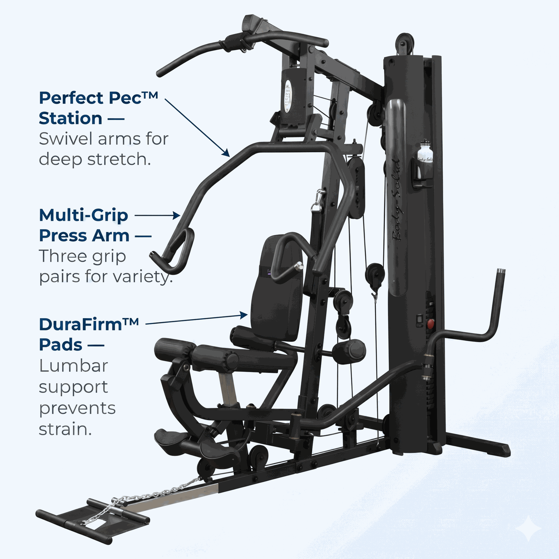 Body Solid - G5B Selectorized Home Gym