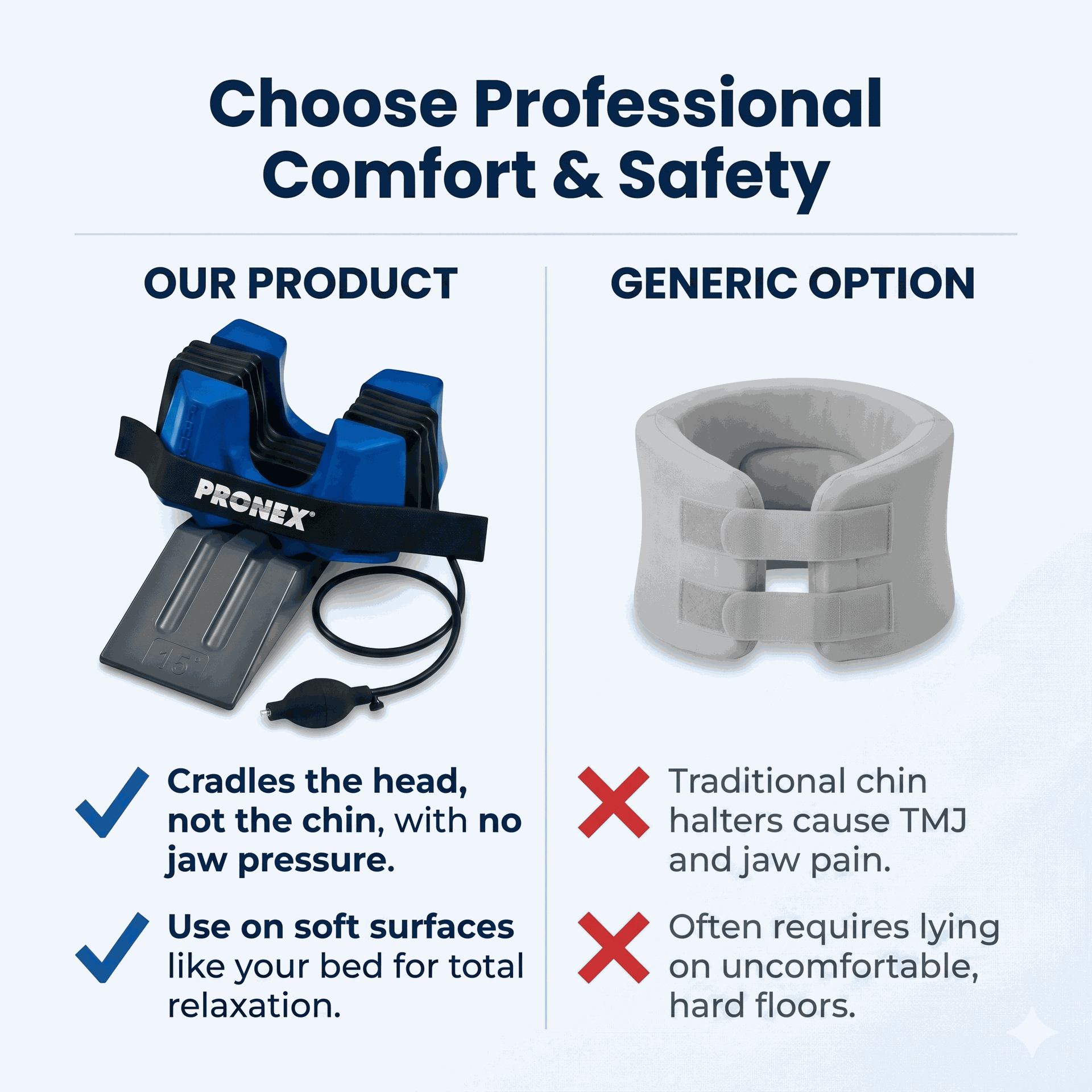 Pronex Cervical Traction