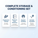 2 bodysolid-gmr10b-pack-benefits-chart.png