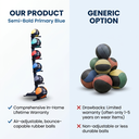 5 bodysolid-gmr10b-pack-vs-generic-medicine-balls.png
