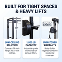 2 body-solid-gpr400-key-benefits-low-ceiling.png