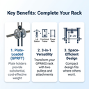 2 bodysolid-gprft-functional-trainer-benefits.png