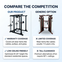 5 bodysolid-gprft-functional-trainer-comparison.png