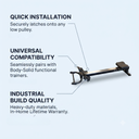 3 body-solid-grow-rower-attachment-features.png