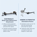 5 body-solid-grow-rower-attachment-comparison.png