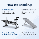 body-solid-gab60b-adjustable-ab-board-comparison.webp