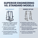 5 bodysolid-smith-gym-vs-standard-models-comparison.png