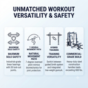 2 bodysolid-gs348-smith-gym-features-safety.png