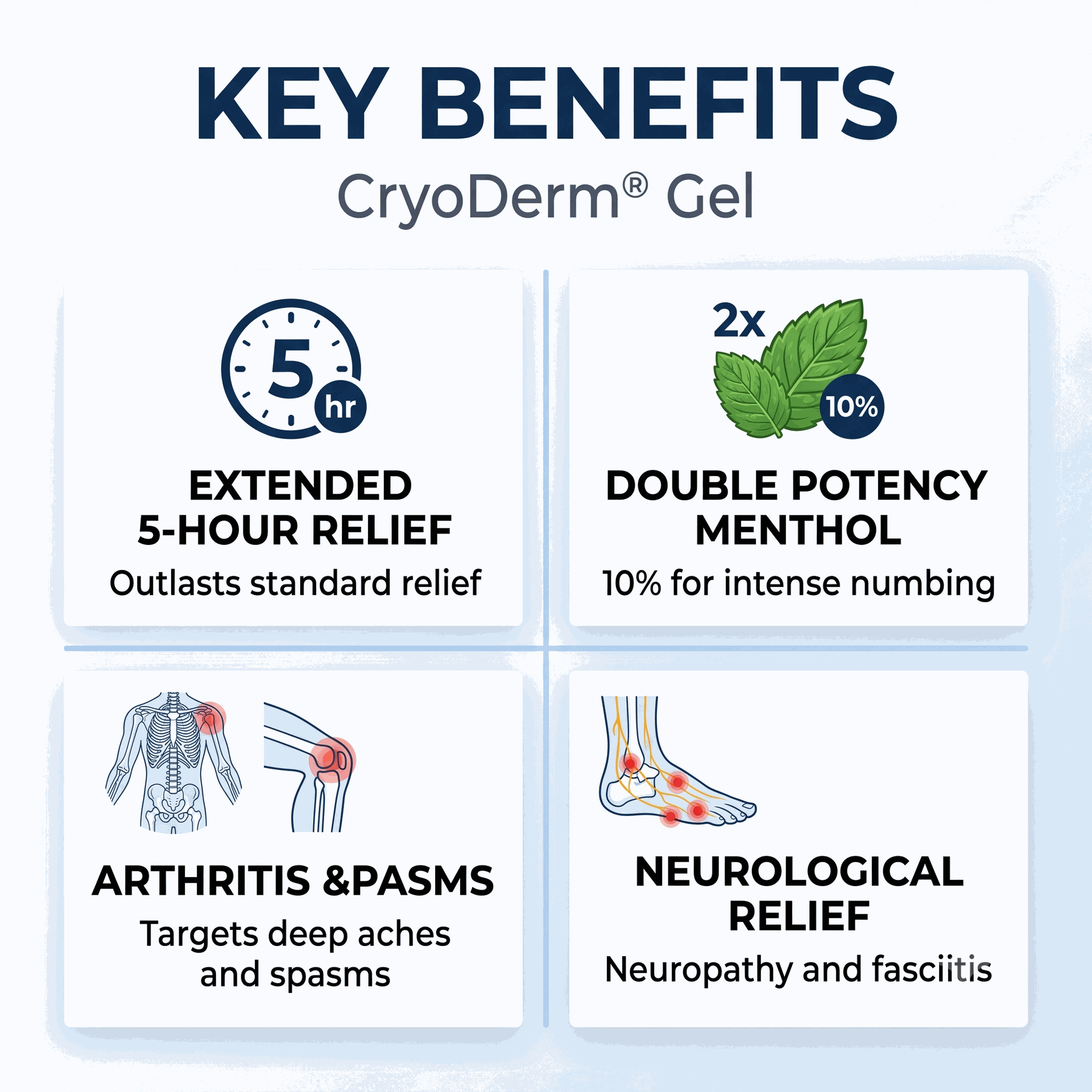 Cryoderm 4 oz Gel Therapy Gel Pack