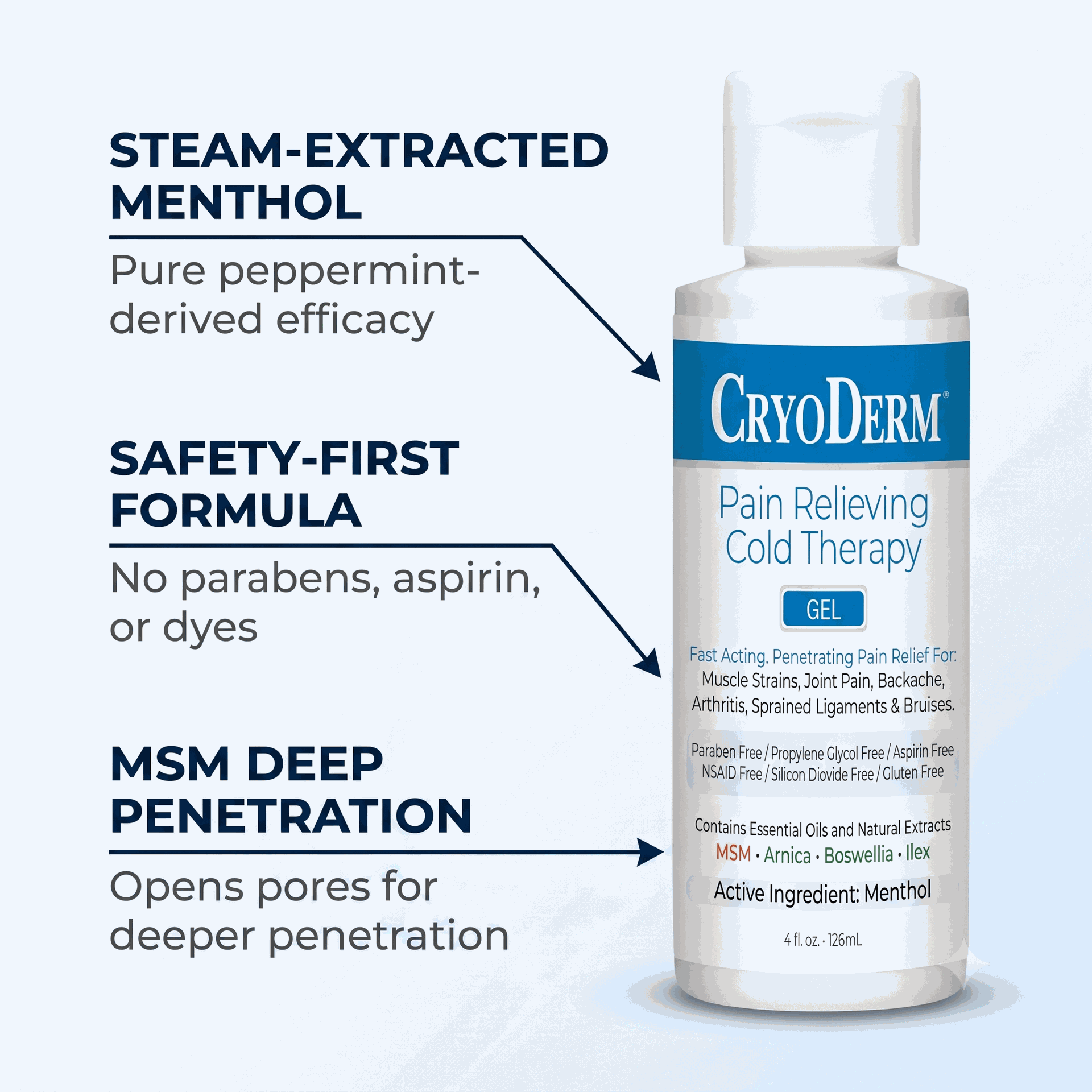 Cryoderm 4 oz Gel Therapy Gel Pack