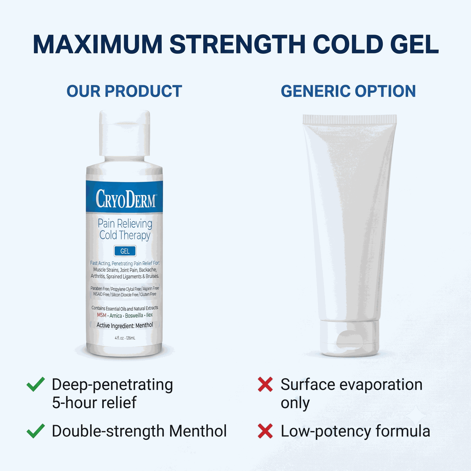 Cryoderm 4 oz Gel Therapy Gel Pack