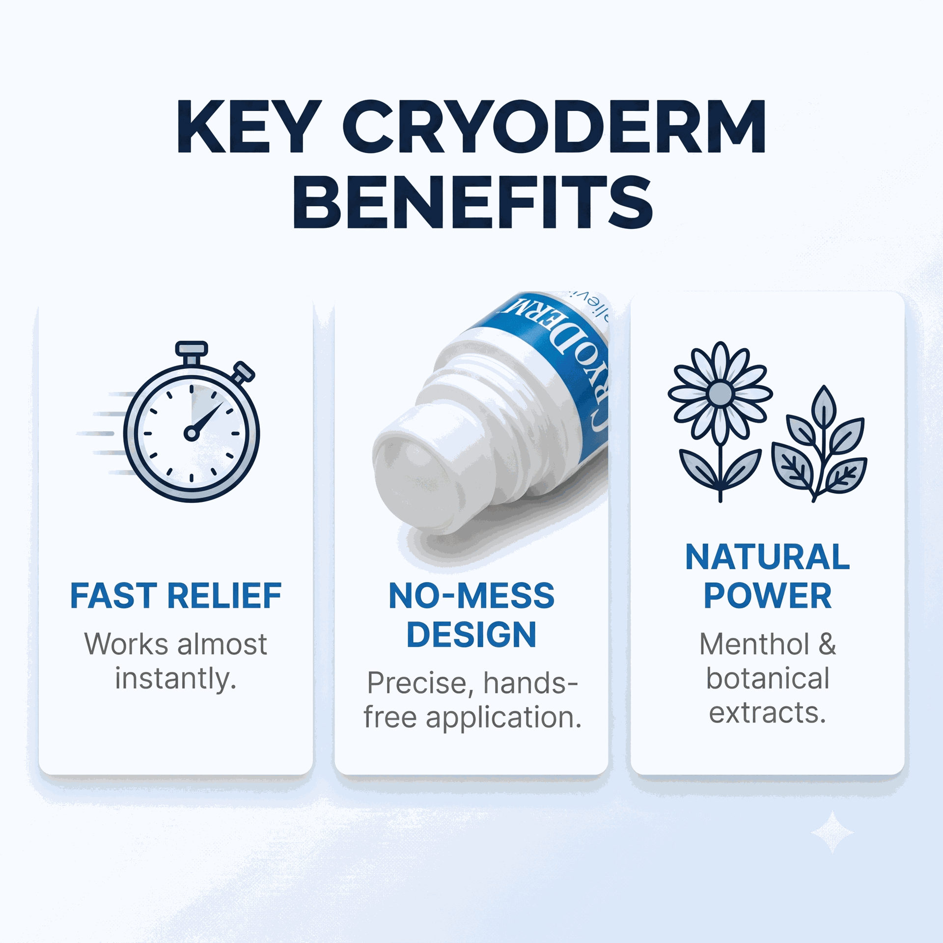 Cryoderm 3 oz Roll-On Therapy Roller