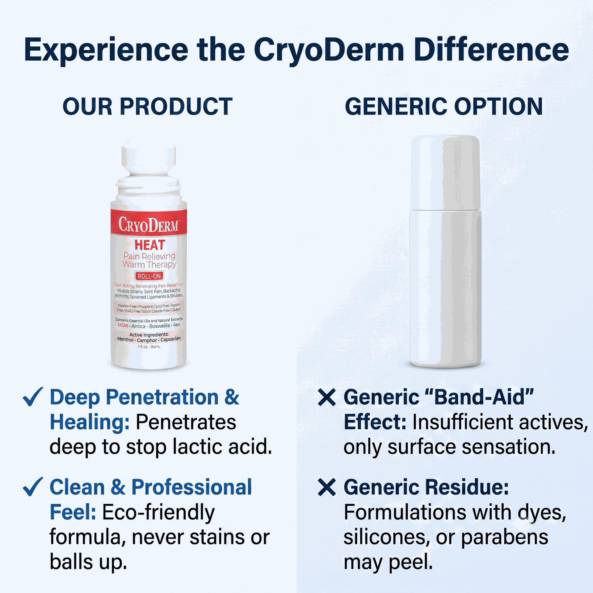 Cryoderm Heat 3 oz Roll-On Therapy Roller