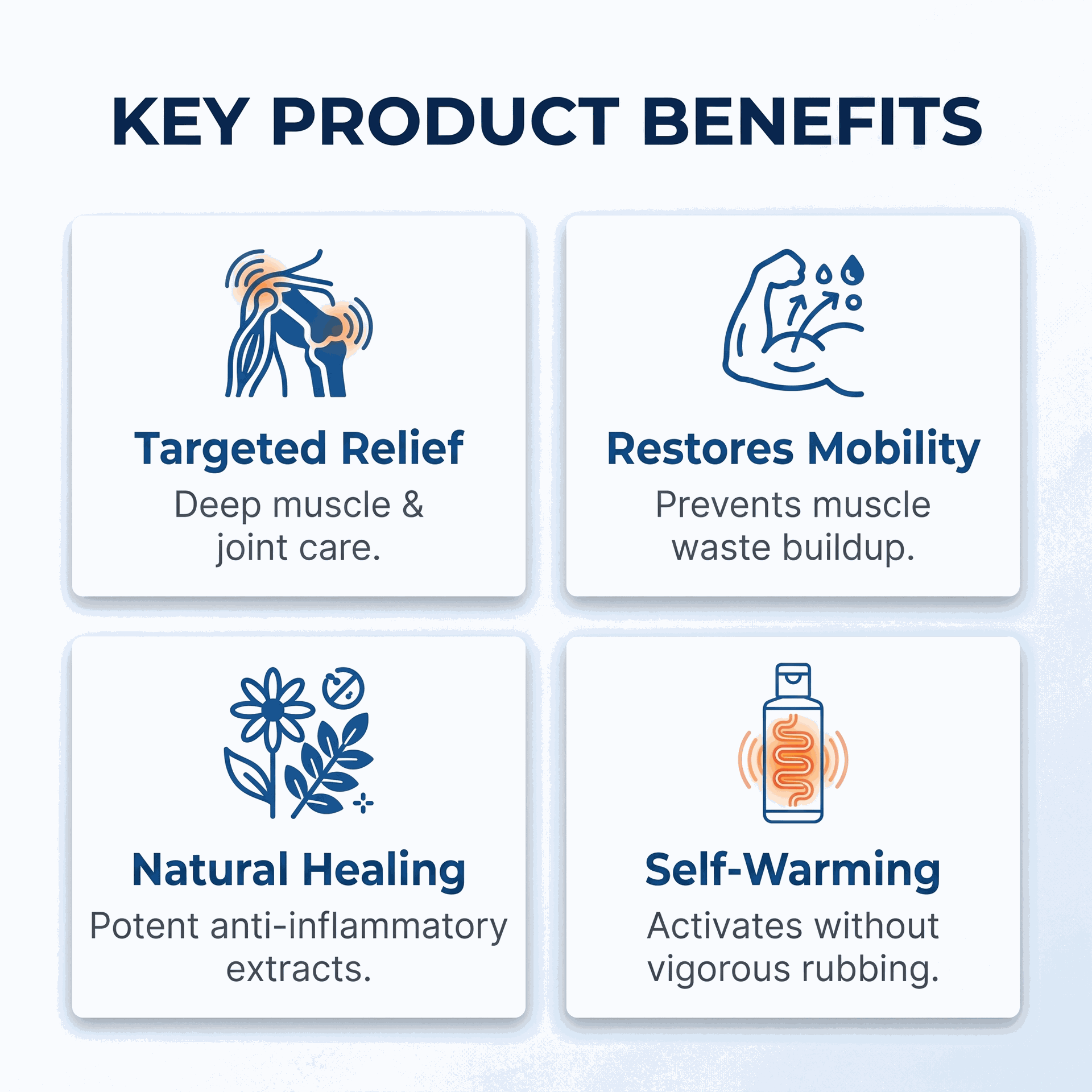 Cryoderm Heat 4oz Lotion - Medical Equipment