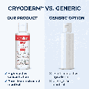cryoderm-heat-vs-generic-warming-lotion-comparison.webp