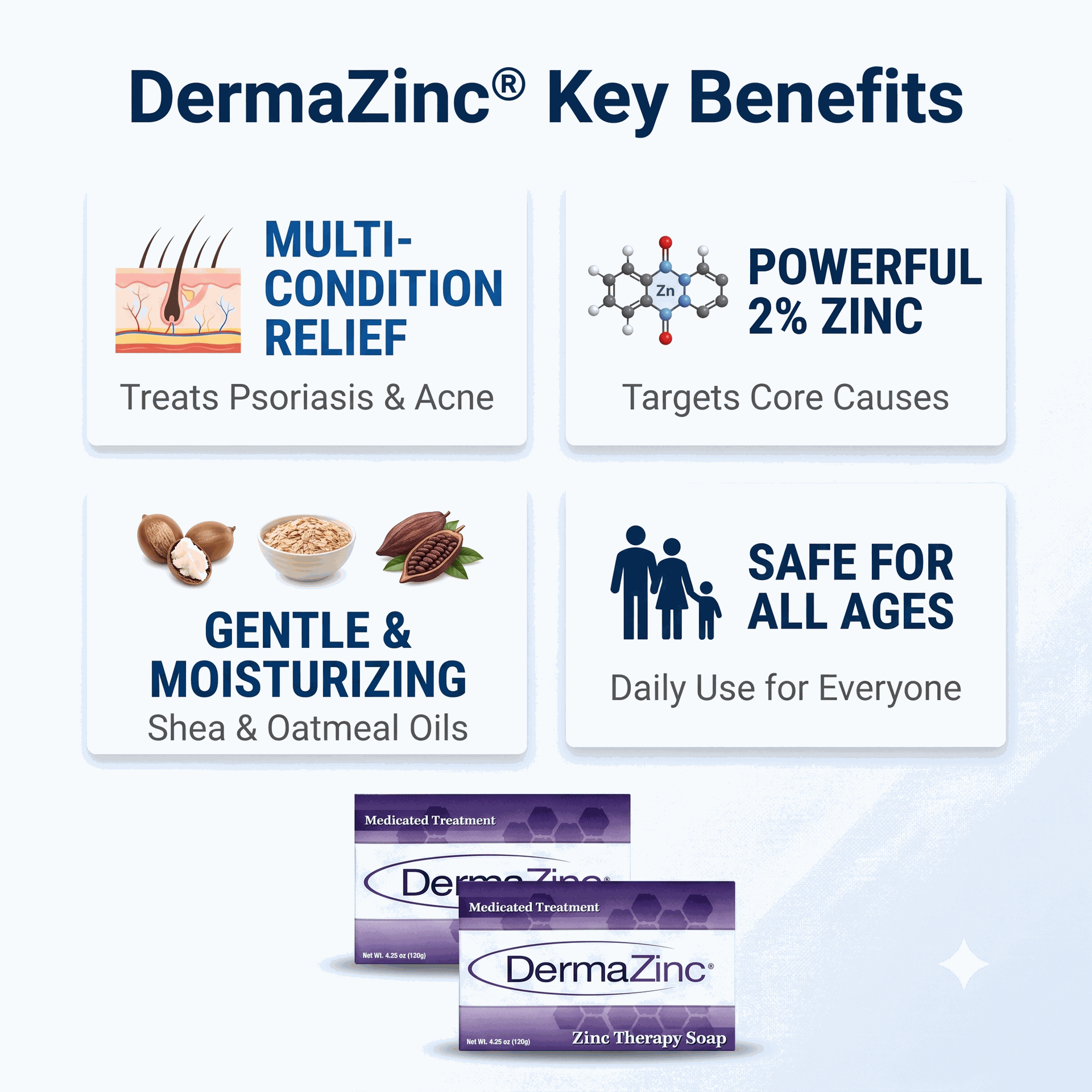DermaZinc Zinc Therapy Soap Bar - 4.25 oz - 2PACK