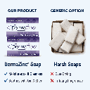 dermazinc-moisturizing-medicated-soap-vs-generic-comparison.webp