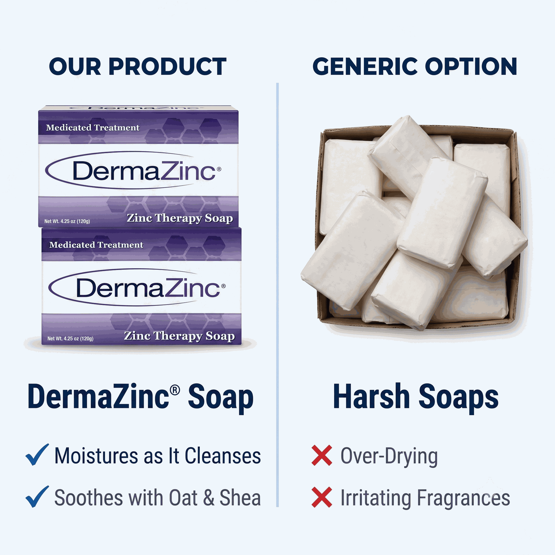 DermaZinc Zinc Therapy Soap Bar - 4.25 oz - 2PACK