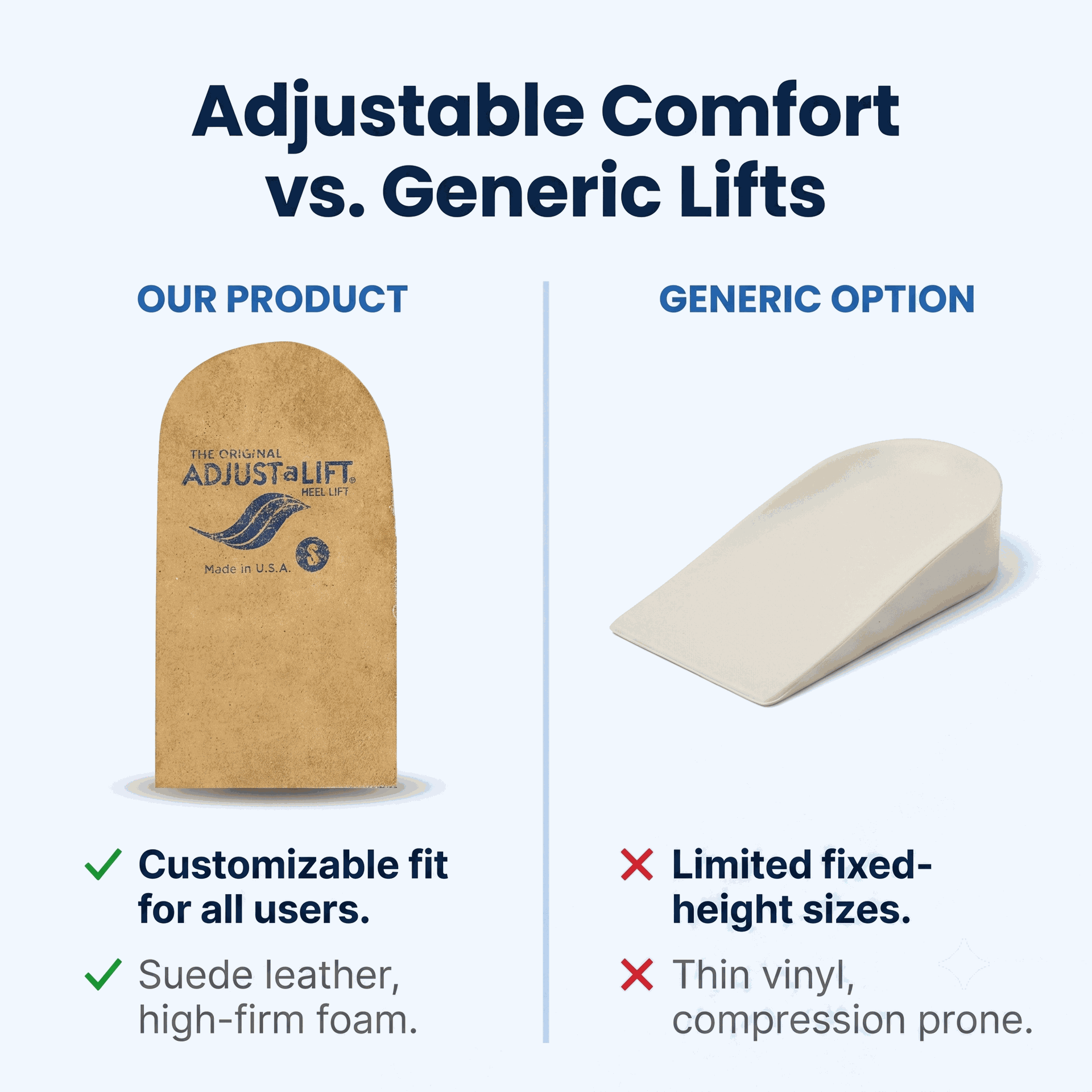 Adjust-A-Lift Heel Lift for Leg Support and Comfort