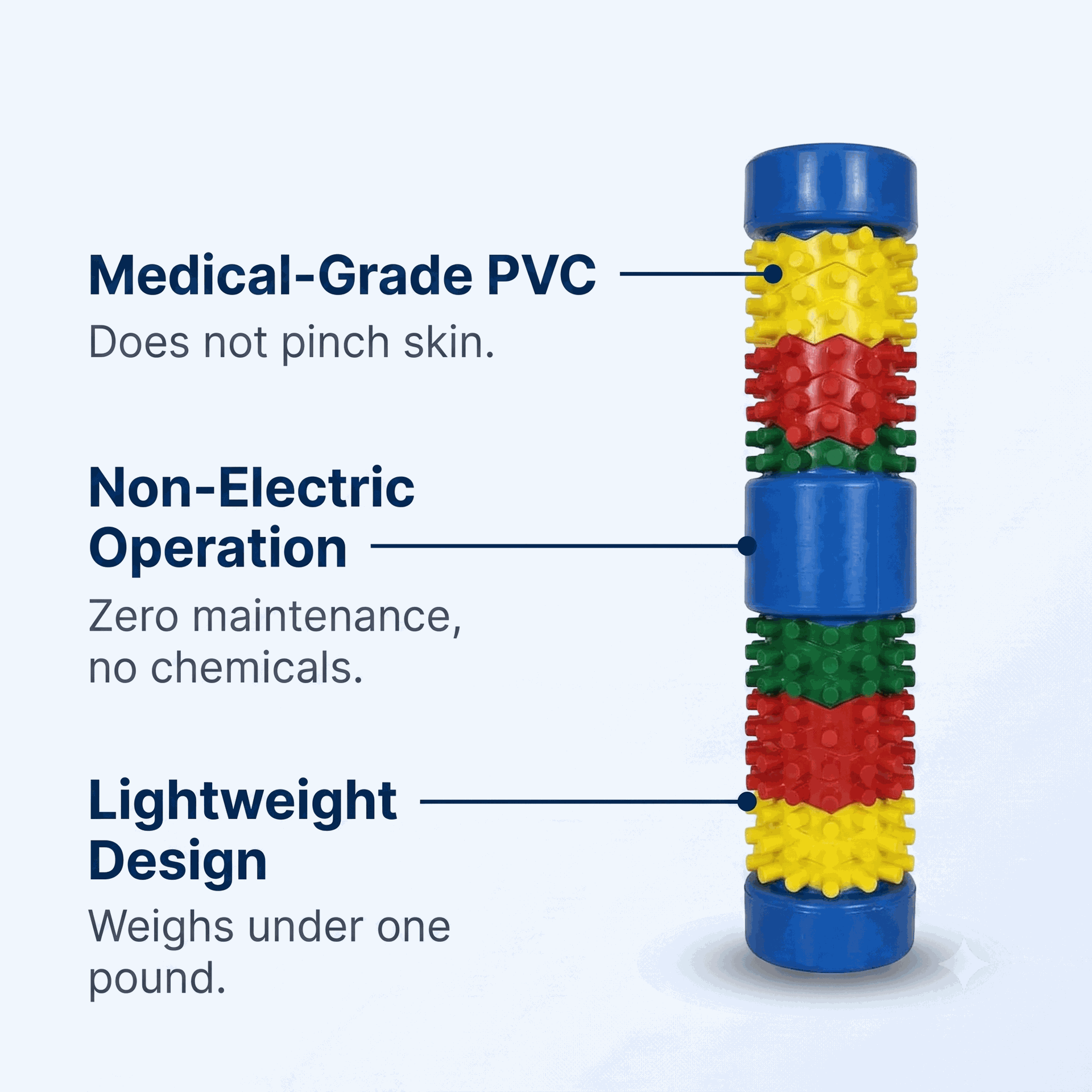 FootLog - Medical Equipment - Medical Device