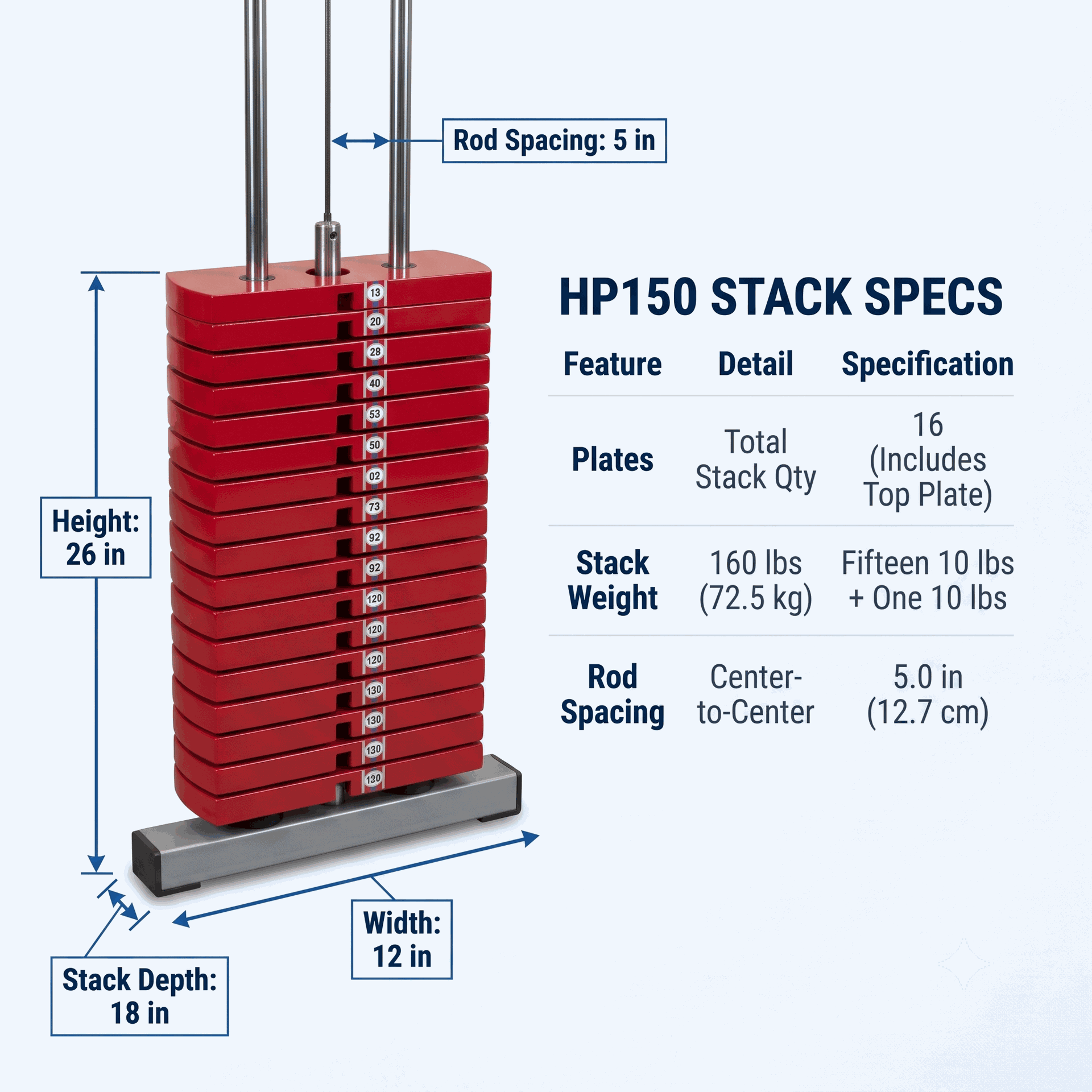 Body-Solid HP150 Premium Selectorized Weight Stack