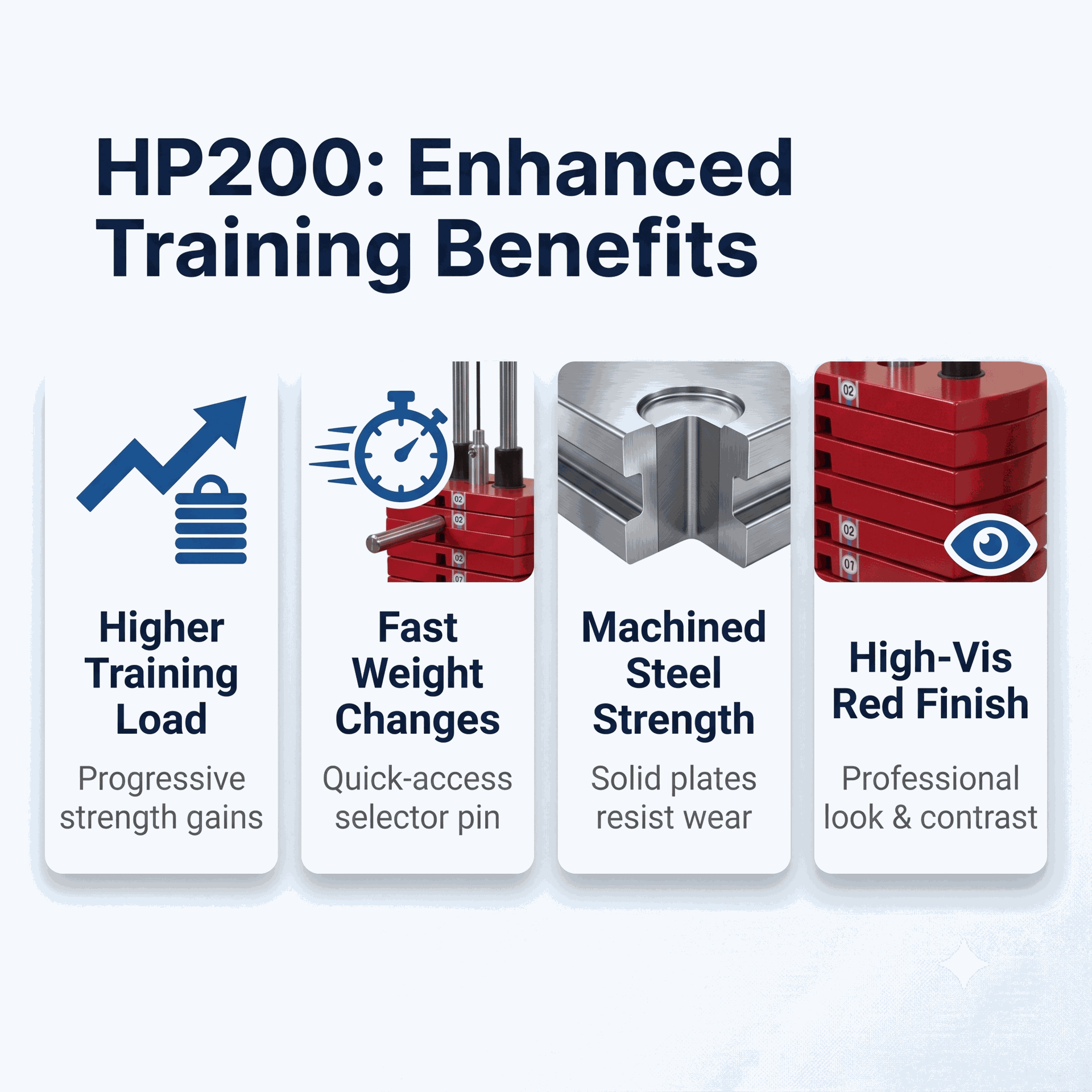 Body-Solid HP200 Premium Selectorized Weight Stack