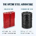 5 body-solid-hp200-steel-vs-cast-iron-comparison.png