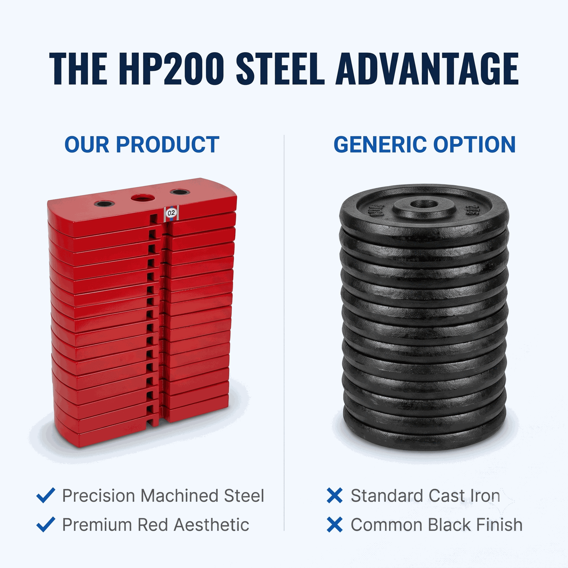 Body-Solid HP200 Premium Selectorized Weight Stack