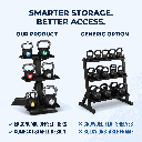5 body-solid-kettlebell-rack-vs-generic-storage.png